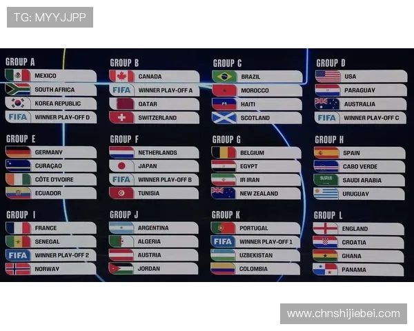 2026年世界杯48支球队名单公布时间及详细介绍，帮助球迷提前了解参赛阵容